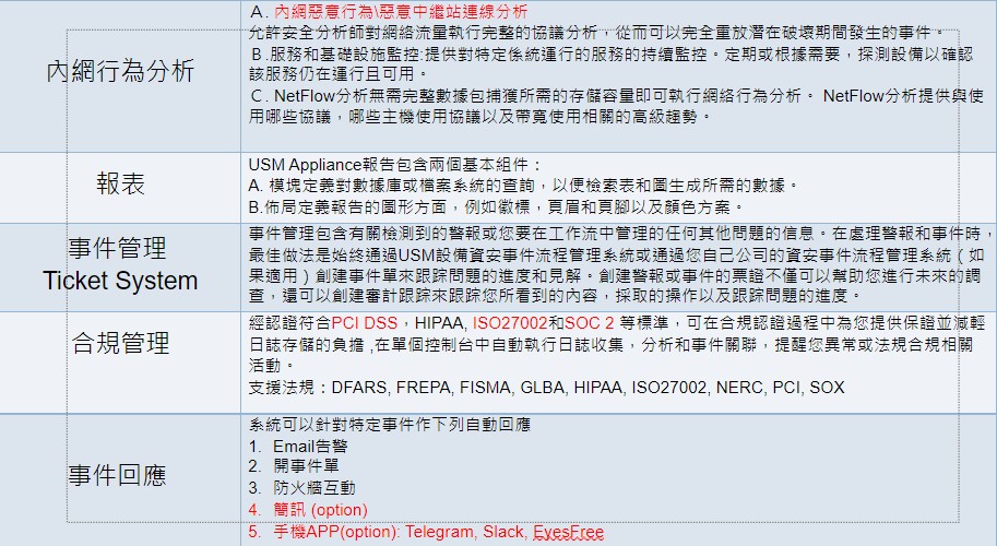 這是一張圖片